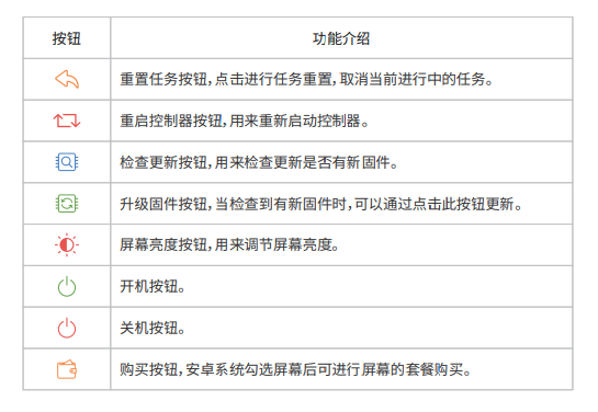 202103081326266893 凯时KB88·(中国集团)官方网站