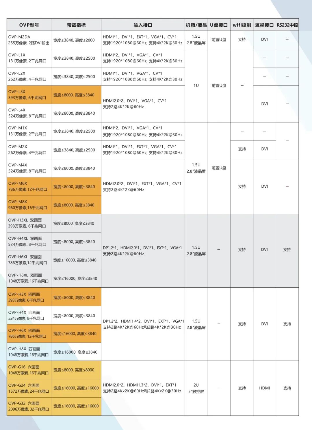 202203181724298001 凯时KB88·(中国集团)官方网站
