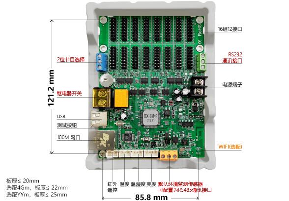 凯时KB88·(中国集团)官方网站