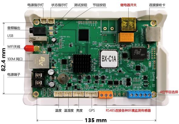 凯时KB88·(中国集团)官方网站