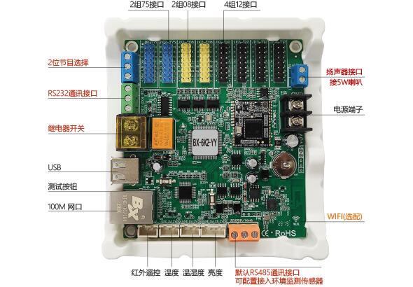 凯时KB88·(中国集团)官方网站