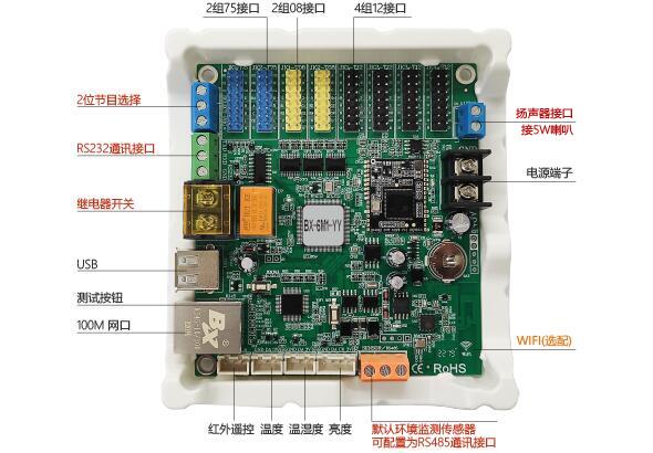 凯时KB88·(中国集团)官方网站